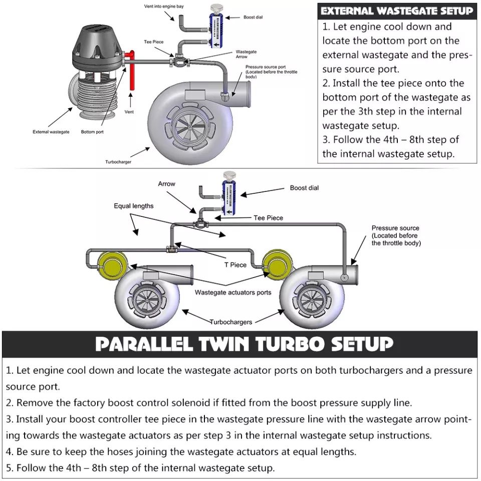 Torneiras de pressao turbo