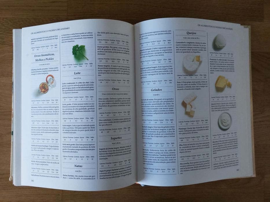 Livro Comer Melhor para Viver Melhor