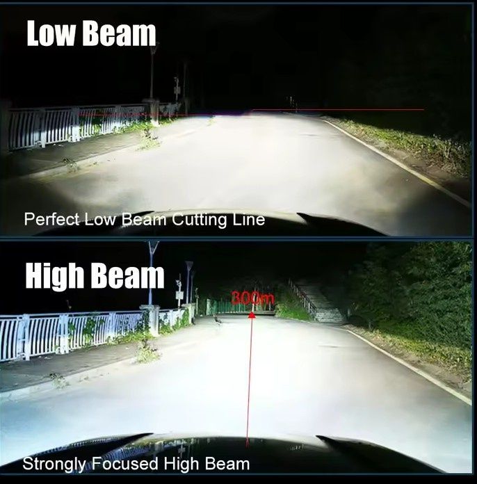 Led-лампи головного світла, лінзовані, H4