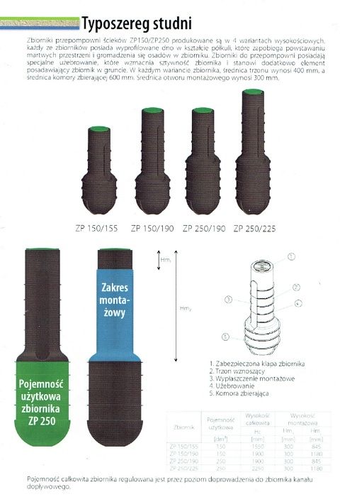 przydomowa oczyszczalnia trzy komorowa do 7 osób 3000 l mocna BRUTTO