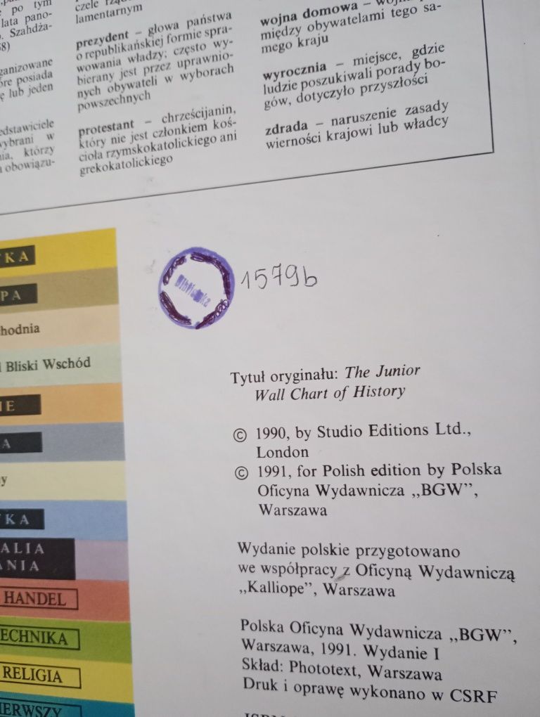 Wielki Atlas Historii Świata dla młodzieży