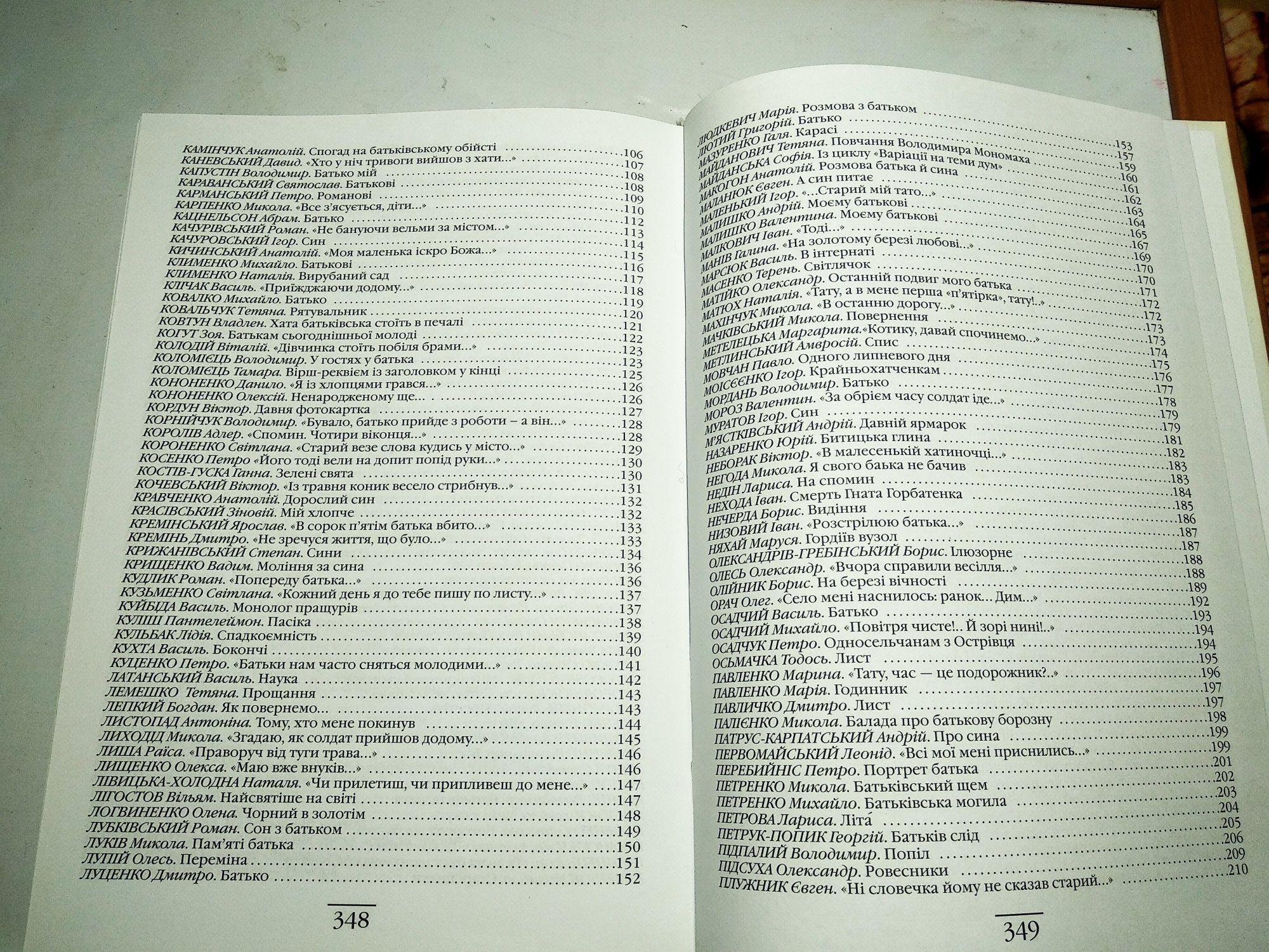 Книга про Батька, вірші українських поетів