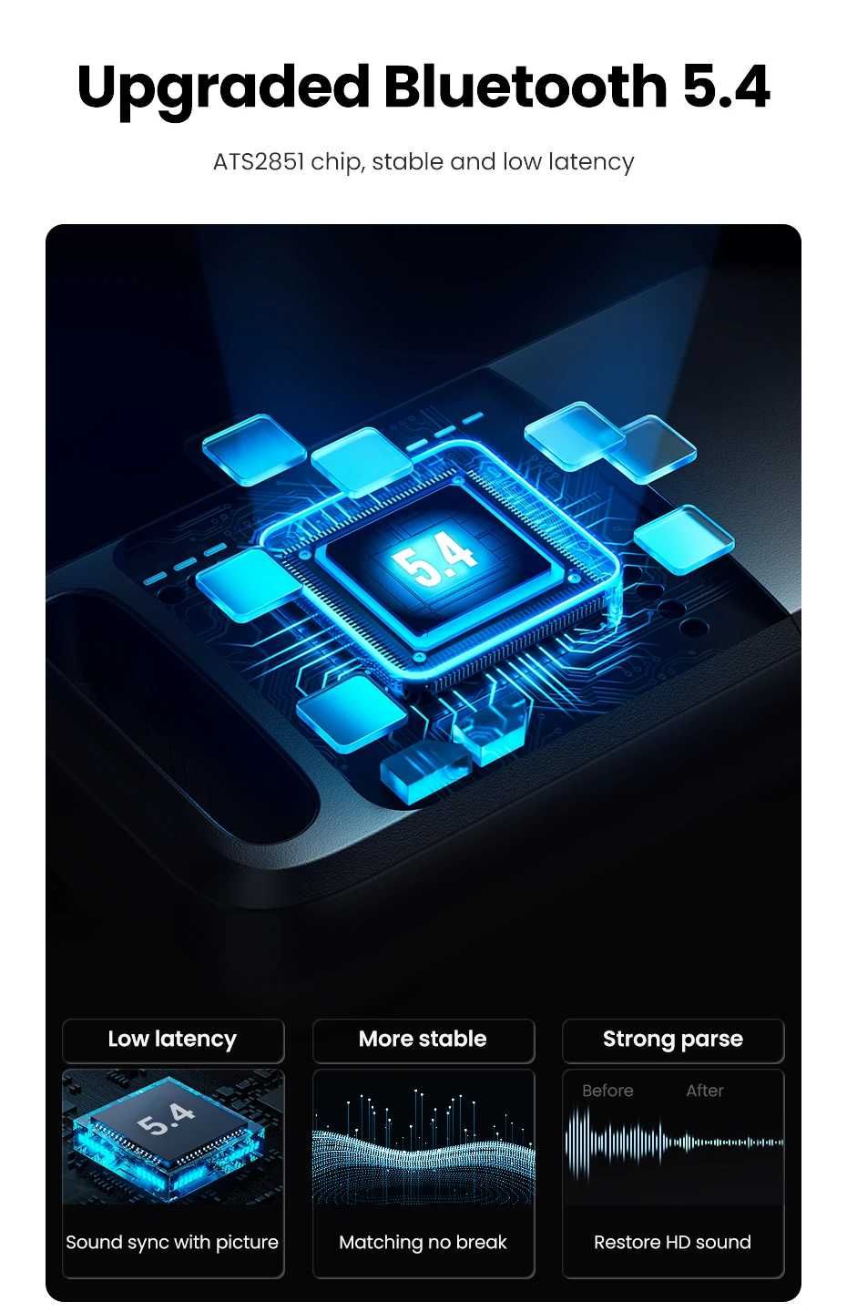 Ugreen Bluetooth 5.4 USB Adapter CM748 блютус адаптер