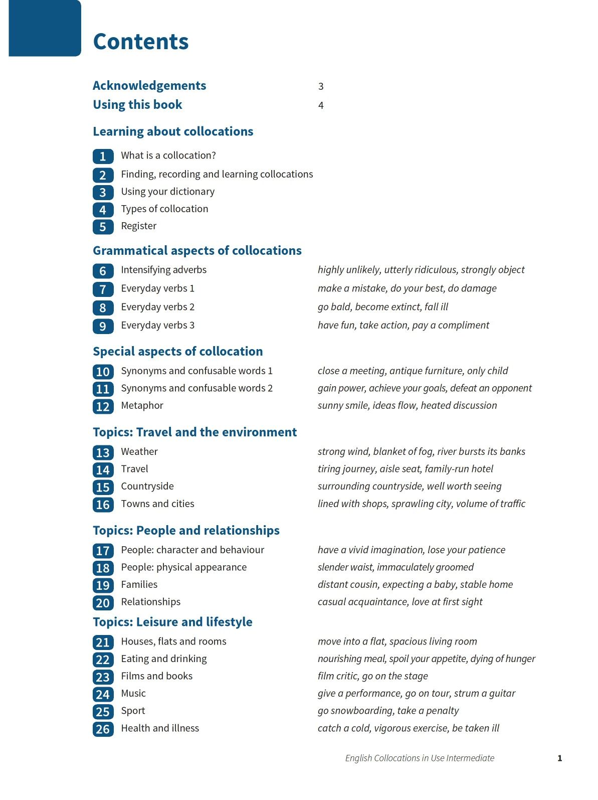 English Idioms, Collocations, Phrasal Verbs in Use Intermediat,  Advan