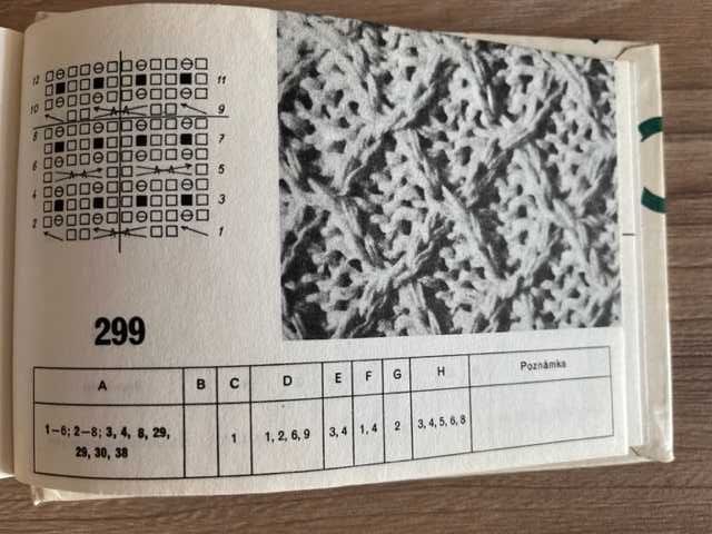 Схемы для ручного вязания (Зденка Пудилова)