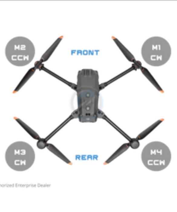 DJI Matrice 30, 30T Motor Base Upper Cover M3 & M4