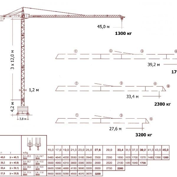 Кран баштовий Kran Liebherr 71 ec