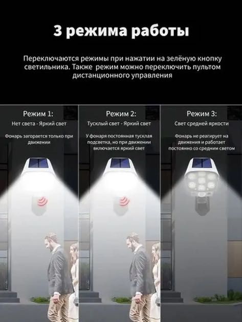 Муляж камеры уличный фонарь на солнечной батарее с пультом