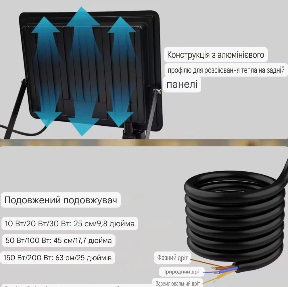 LED прожектор/ліхтар із датчиком руху до 12м, 10w. IP-66