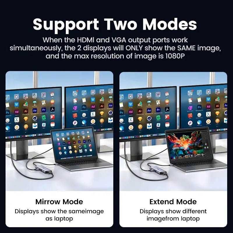 USB Хаб для Ноутбука Ugreen 10-в-1 4K HDMI & VGA Dual Monitor PD