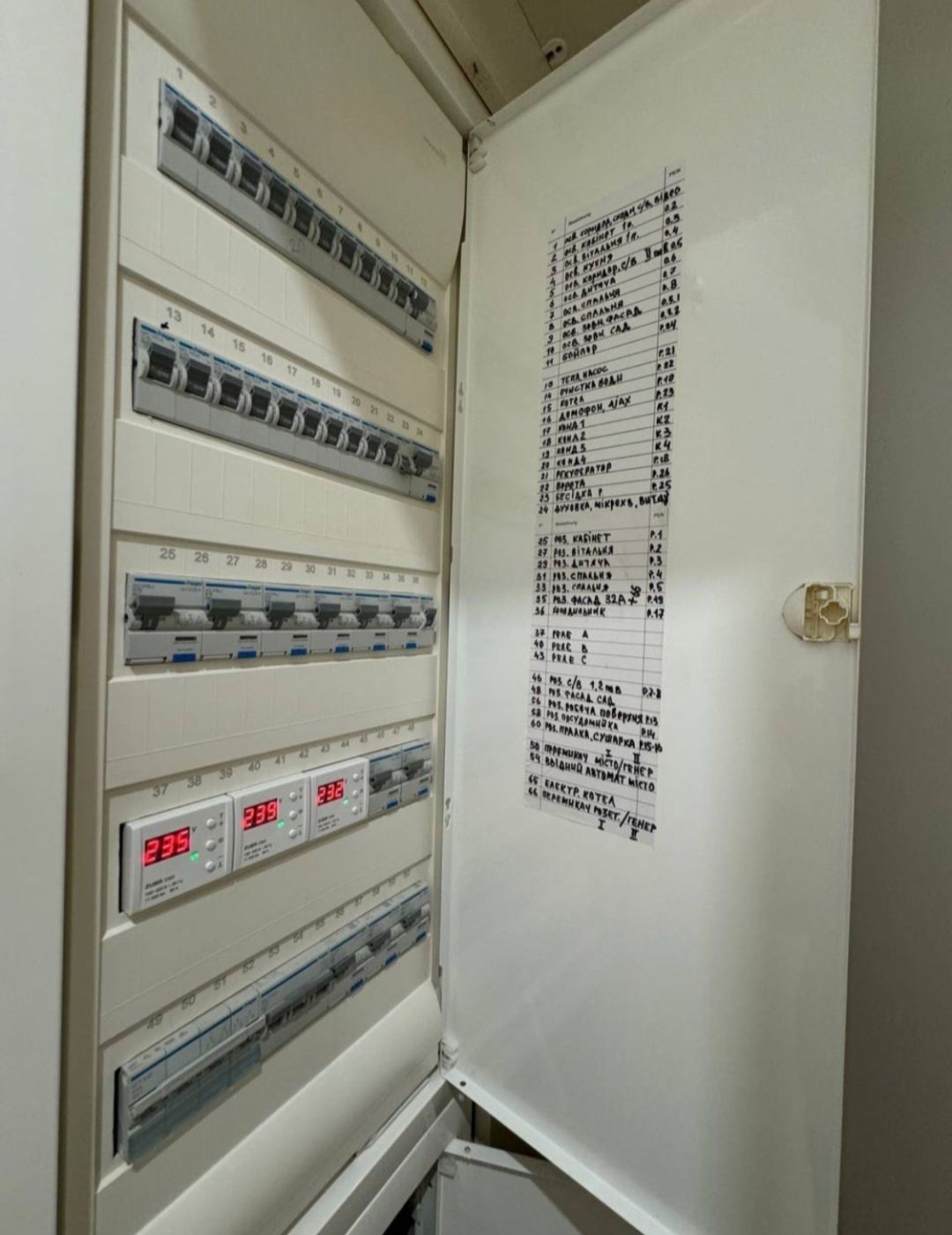Продаж Тауну Ірпінь з ремонтом та меблями