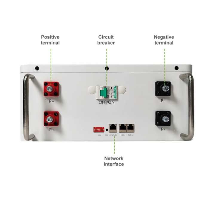 Акумулятор Lifepo4 51.2v 100a (100A Smart BMS, настінний) Cooli