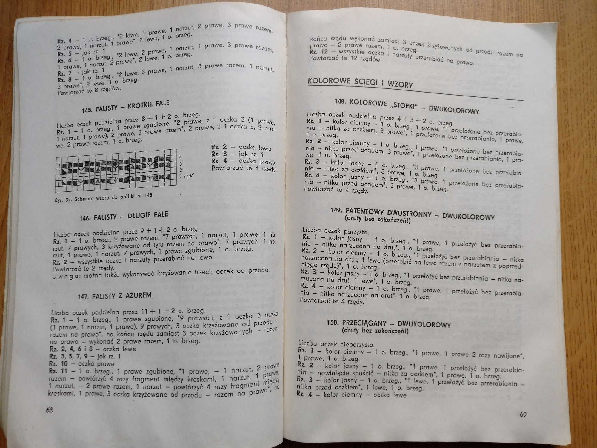 1976 rNowe Sploty- robótki ręczne na drutach - 1976 r