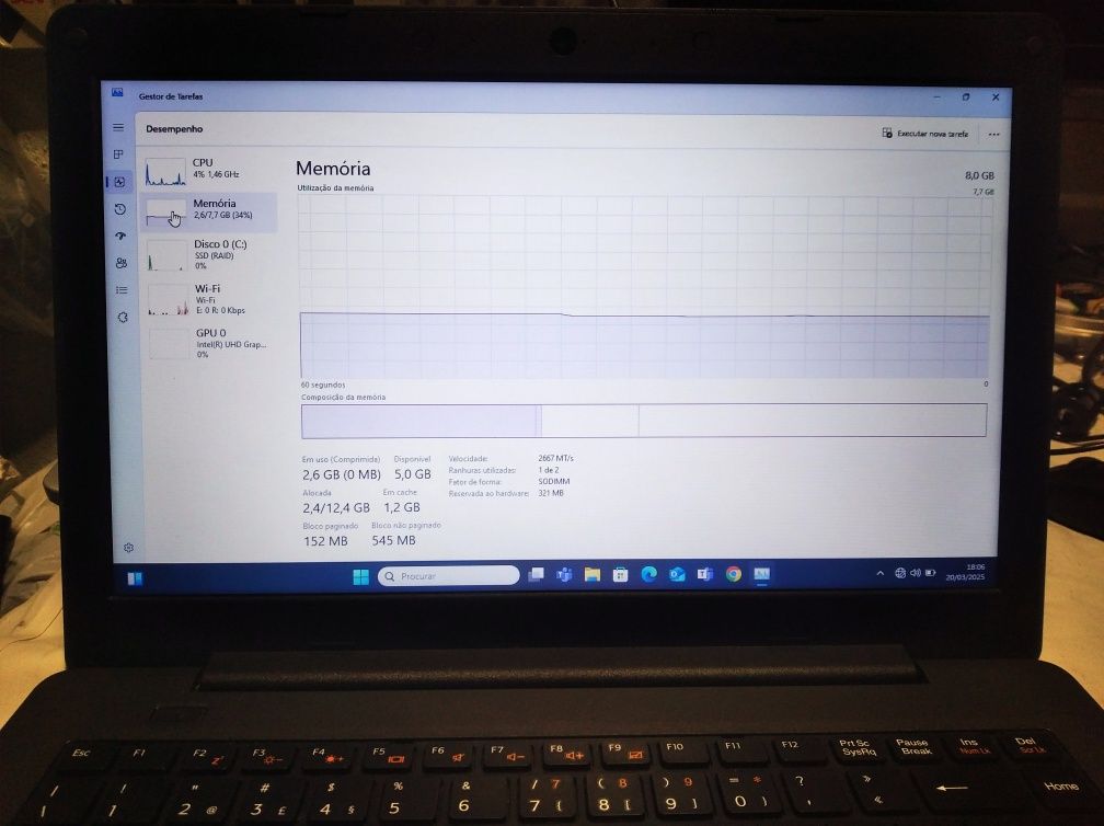 Lenovo M14L-256 I3-1005G1 como novo