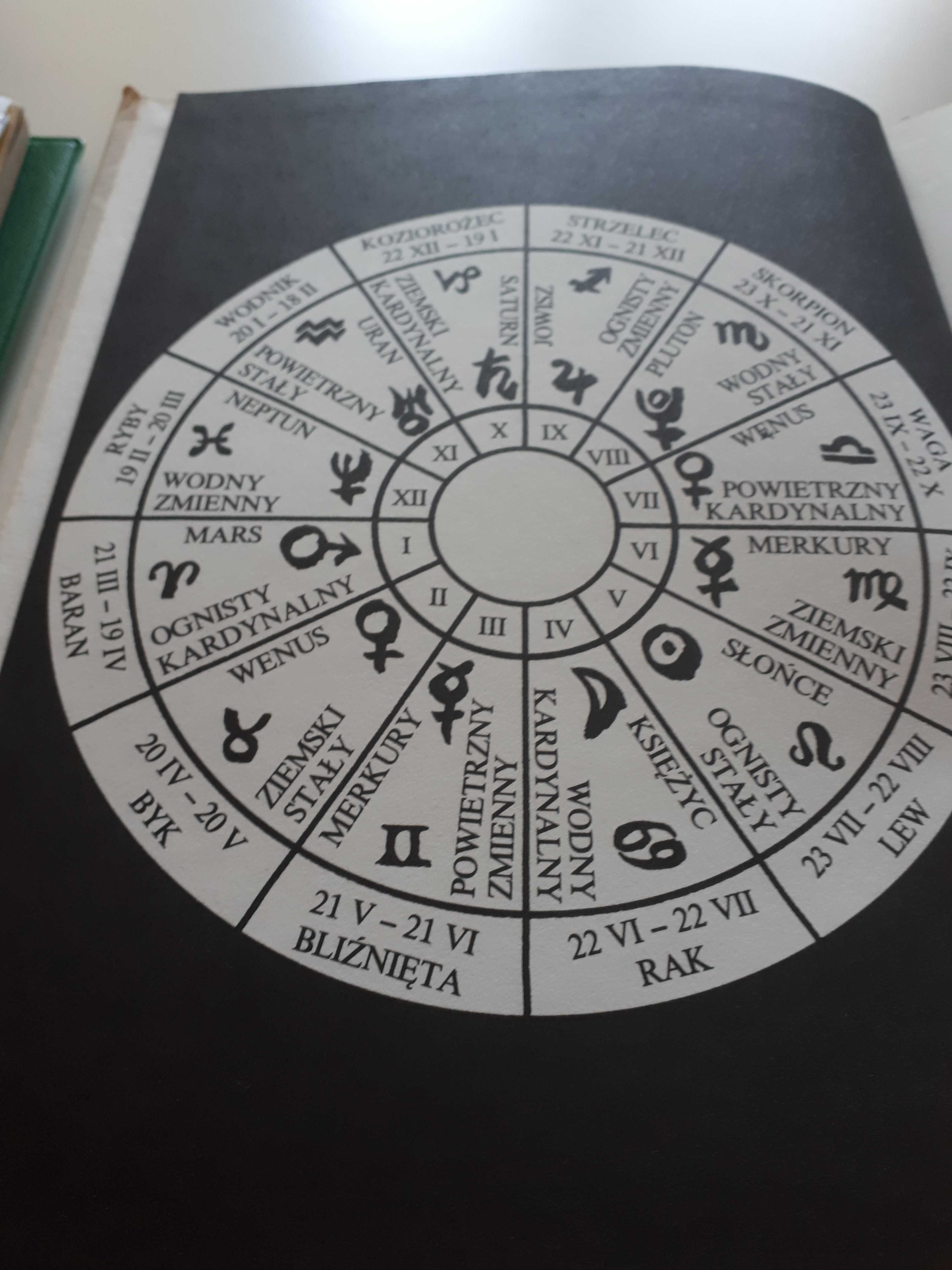 zestaw książek  astrologia / okazja