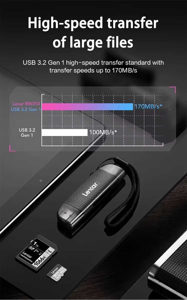Czytnik kart pamięci Lexar Dual Slot USB-A/C RW310X microSD/SD USB 3.1