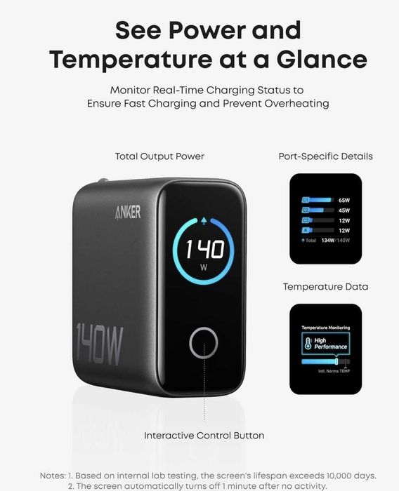 Зарядное Cuktech 10 GAN Super Charger Ultra 120 W anker zolo 140w