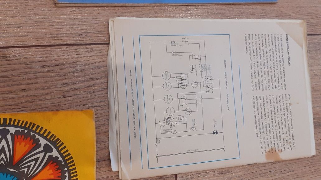 Książka Stroje Ludowe z 1955 i Ziemia Łowicka mapa i inne z prl