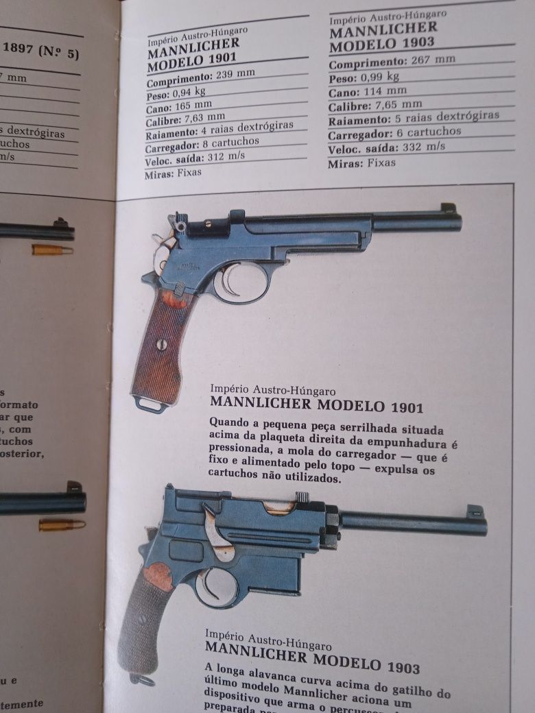 Pistolas Semi- Automáticas