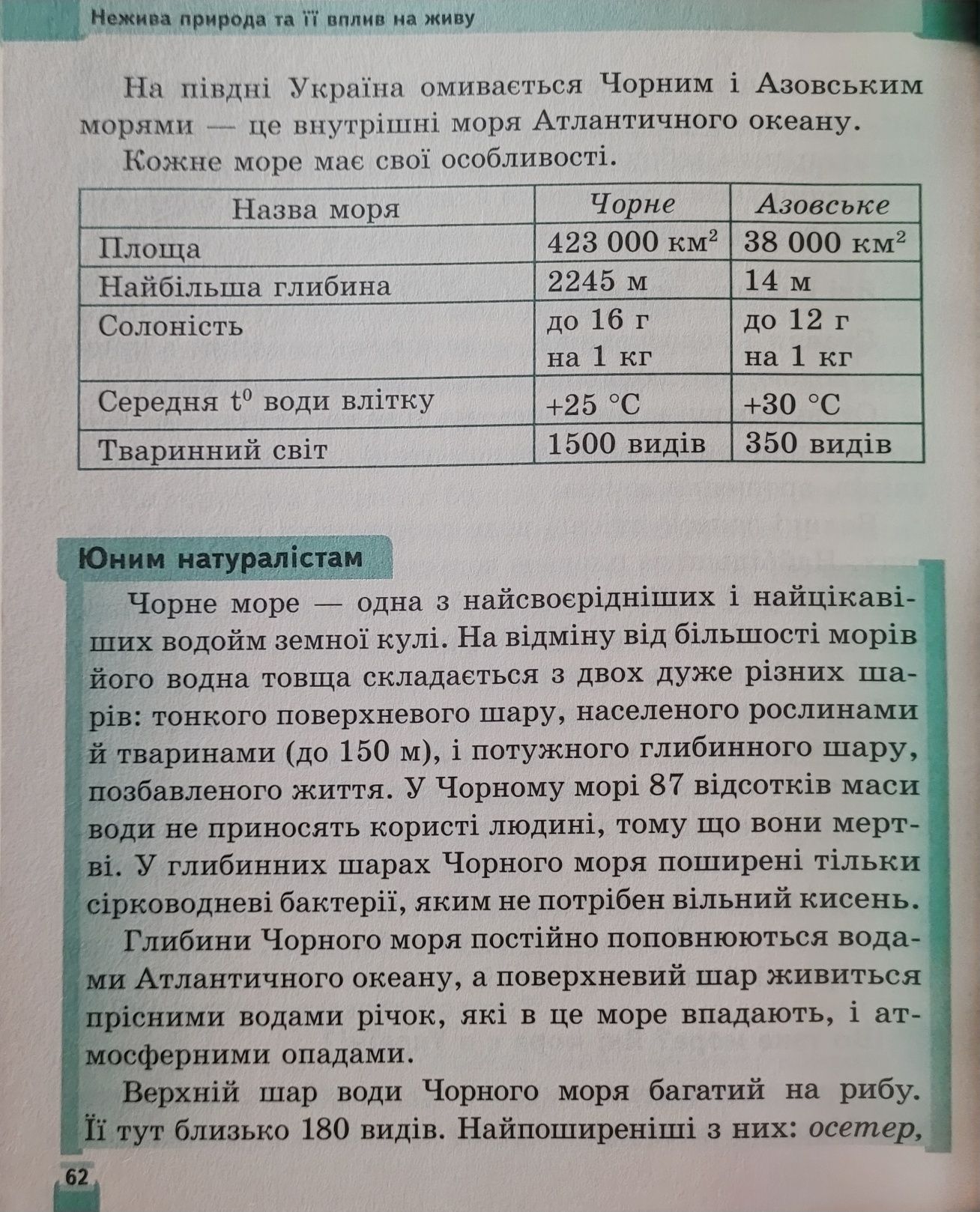 Природознавство. Предметний довідник. 1-4 клас  б/в