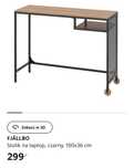 Biurko Ikea Fjallbo
