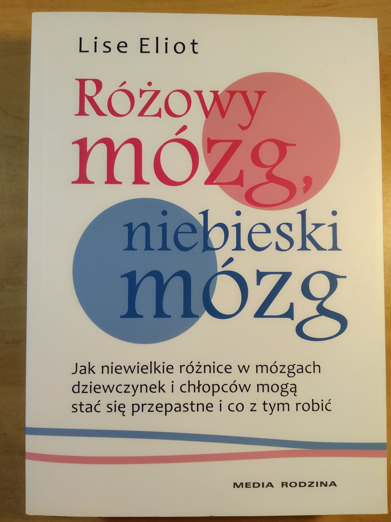 ,,Różowy mózg, niebieski mózg"