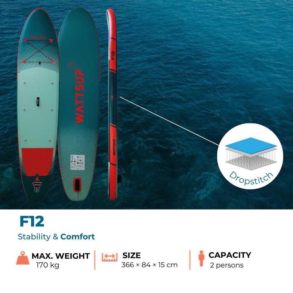 2 місця SUP WattSUP F12 366 Франція борд board доска дошка САП надувна