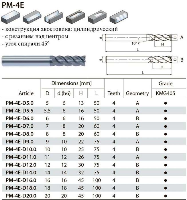 Фреза 6 мм ZCC PM-4