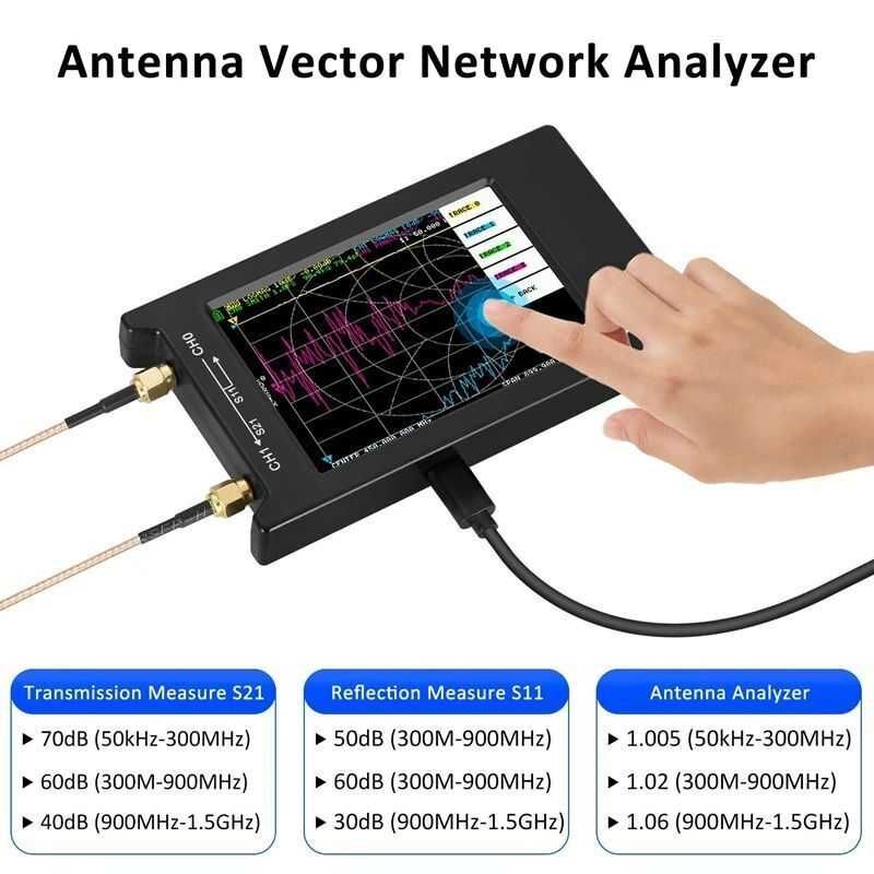 Векторный анализатор цепей NanoVNA-H4