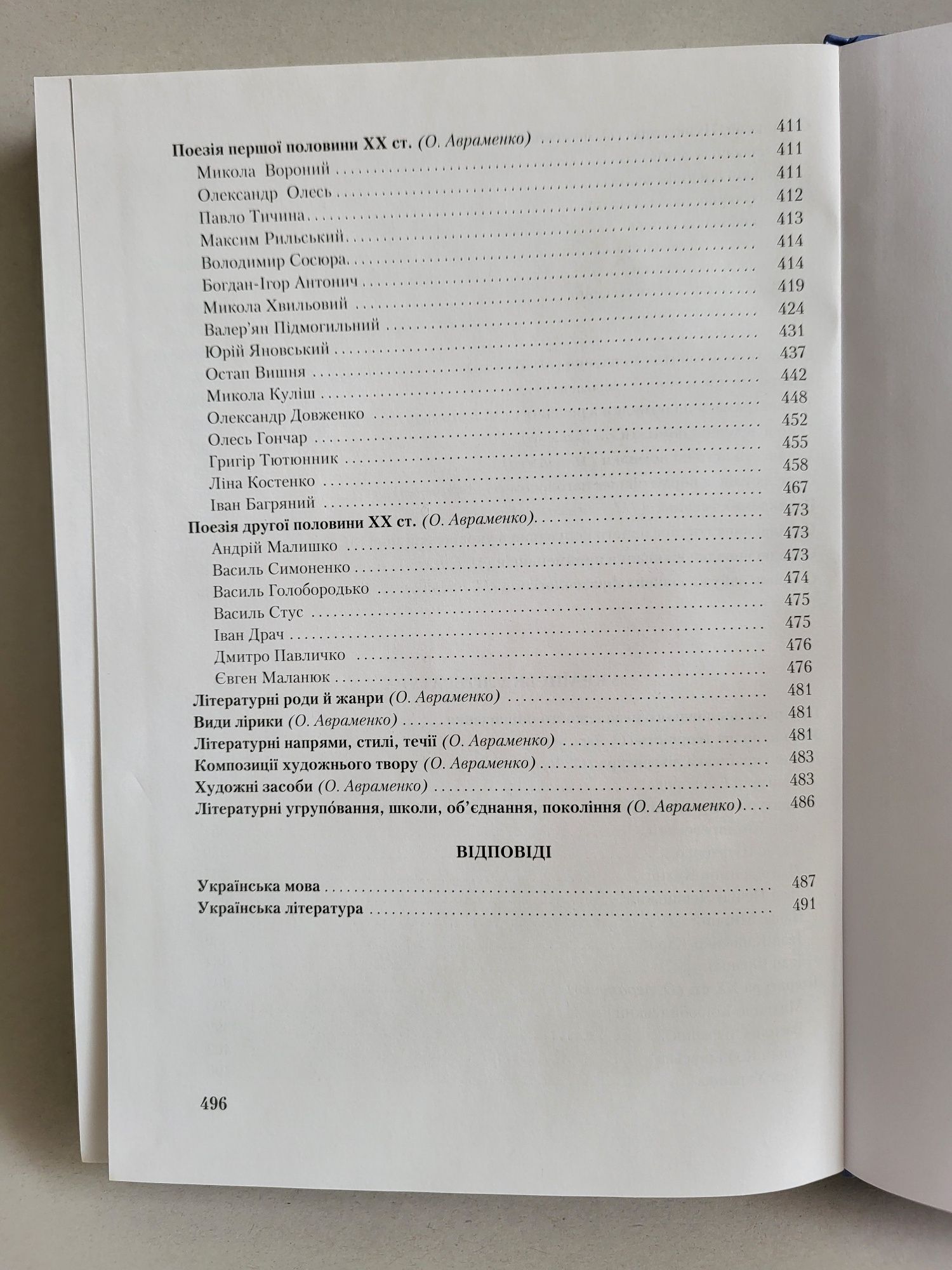 ЗНО 2023 Українська мова та література, 1 частина  Авраменко О.