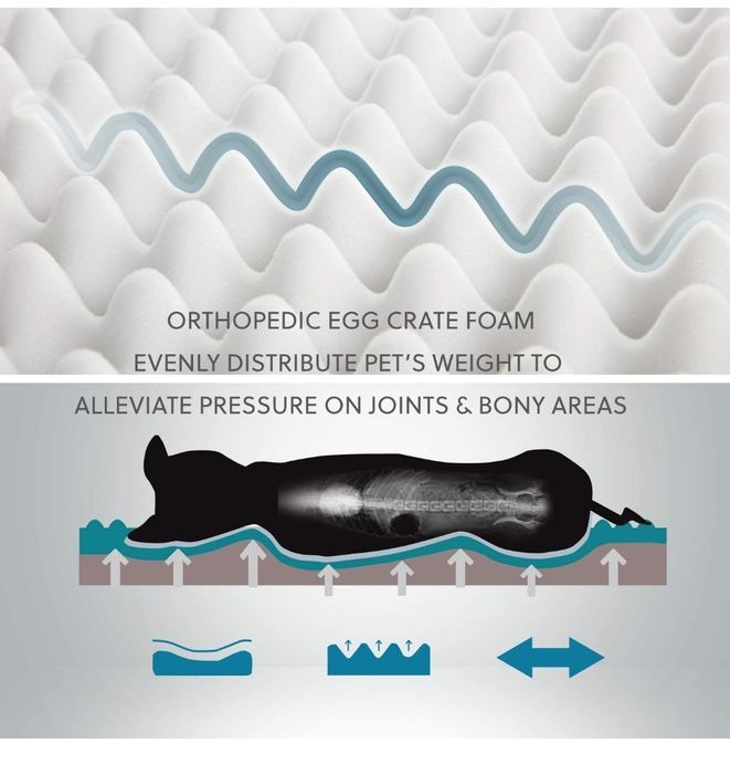 Cama ortopédica para animais de estimação