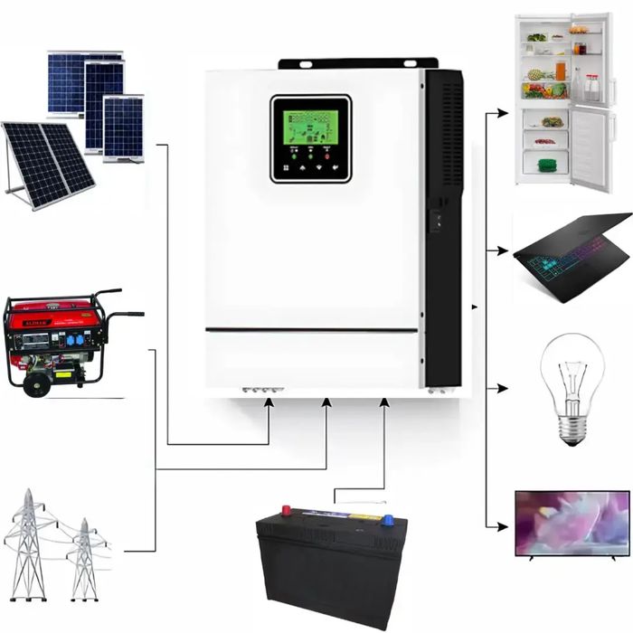 Гибридный инвертор 1.5 кВт 24 В