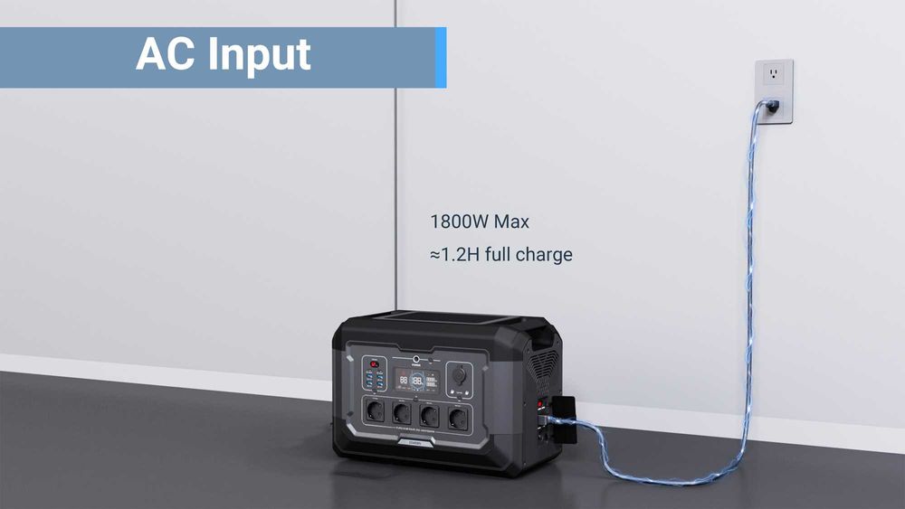 Зарядна станція Souop S2 2500W 2048Wh. Зарядна станція для квартири.