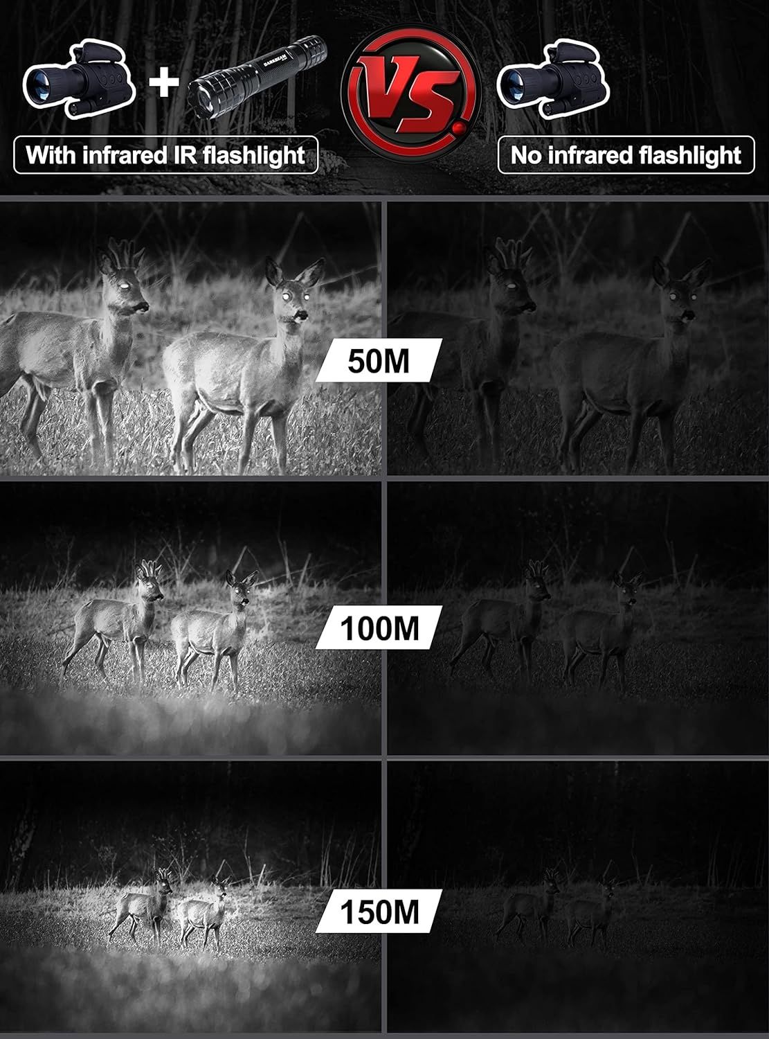 Latarka DARKBEAM na Podczerwień 940nm Światło LED do noktowizora
Latar