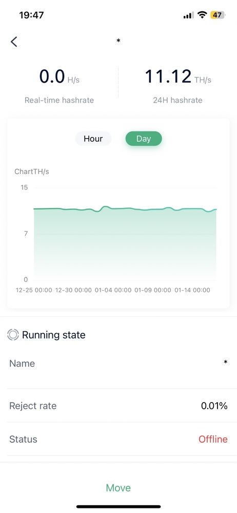 Bitcoin miner Innosilicon T2