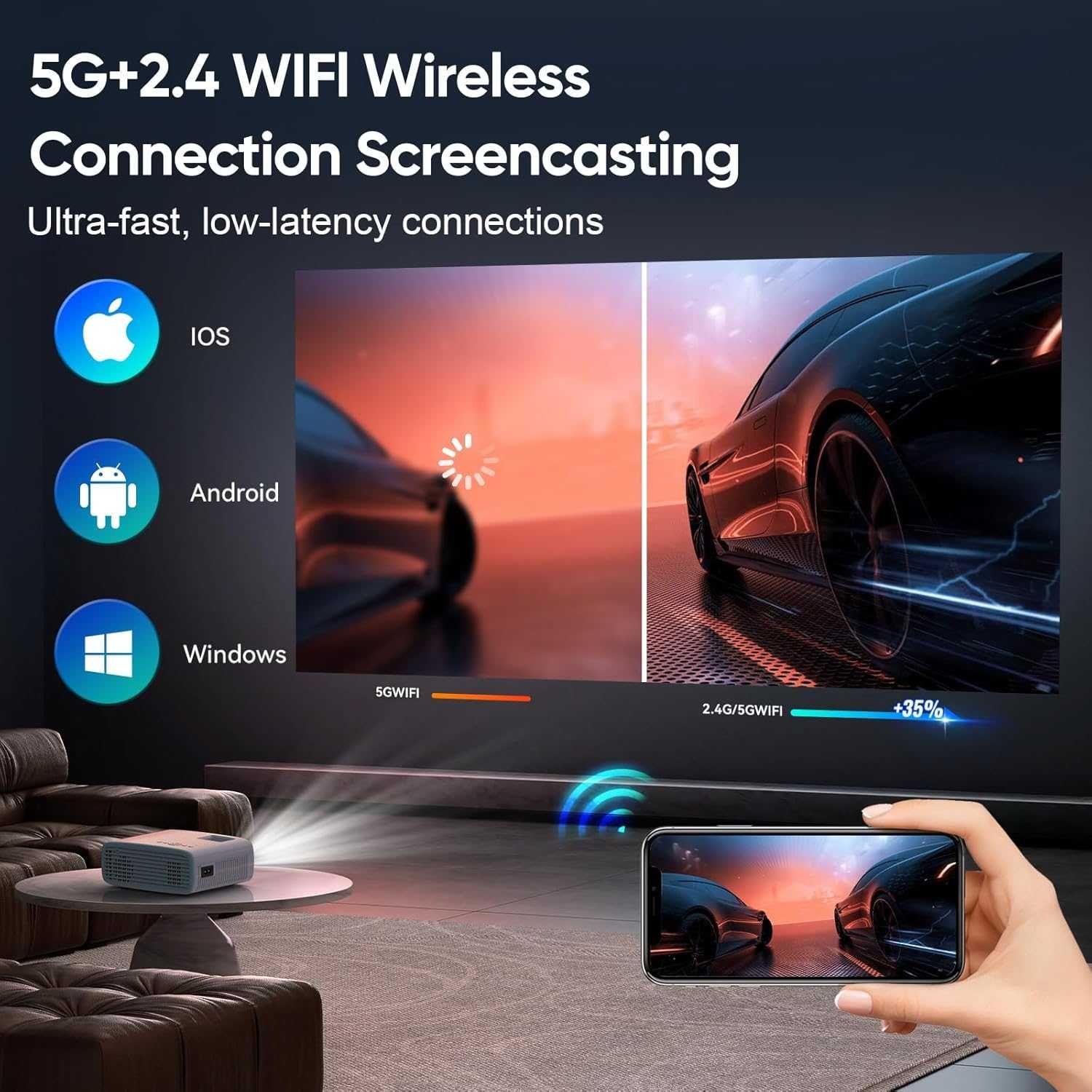 Mini projektor rzutnik bluetooth hdmi