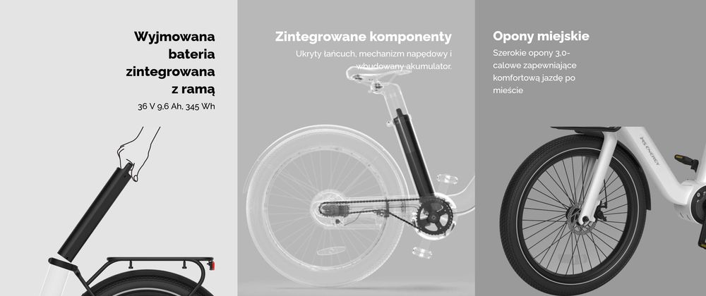 Rower Elektryczny MS Energy Citizien Super Design wygodny Miejski