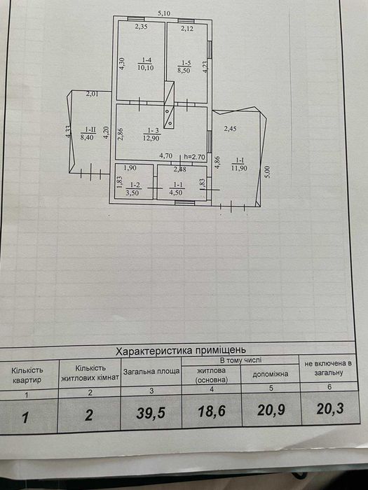 Будинок в центрі с.Дернівка