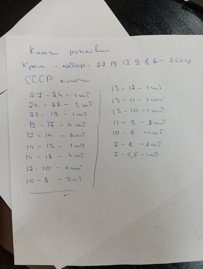 Ключі рожкові Ссср