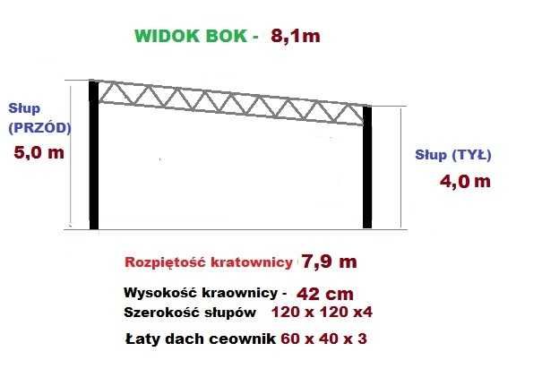 Wiata rolna Hala Magazyn Garaż Konstrukcja skręcana 8,1m x 12m KOMBAJN