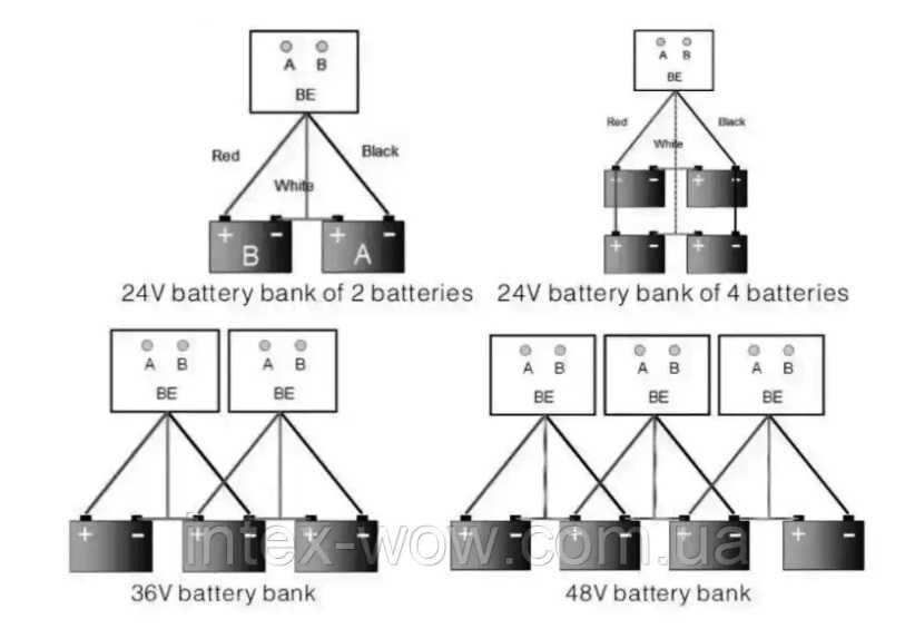 Балансир аккумуляторных батарей Battery Equalizer HA01
