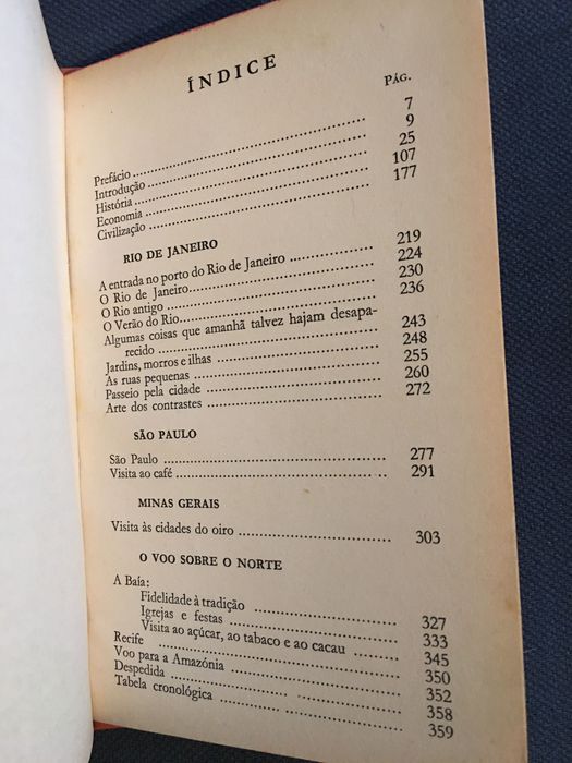 Obras sobre o Brasil
