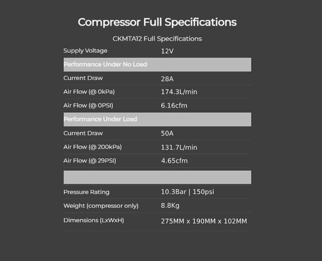 Compressor HF duplo tipo arb