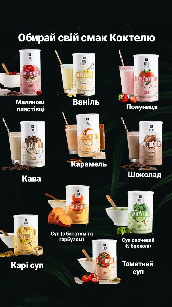 Коктейлі для схуднення Figu Aktive, протеїнові коктейлі