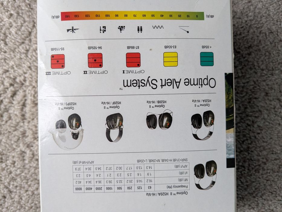 Ochronniki słuchu 3M Peltor Optime II