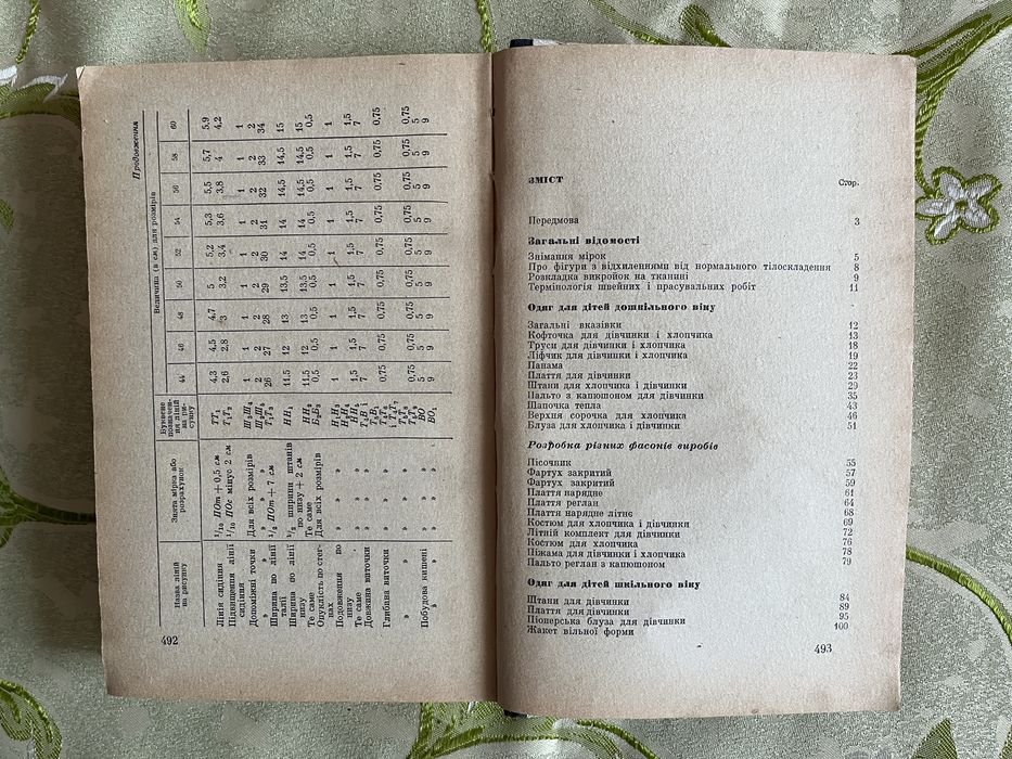 Кройка и шитье Крій та шиття книга  1968 год