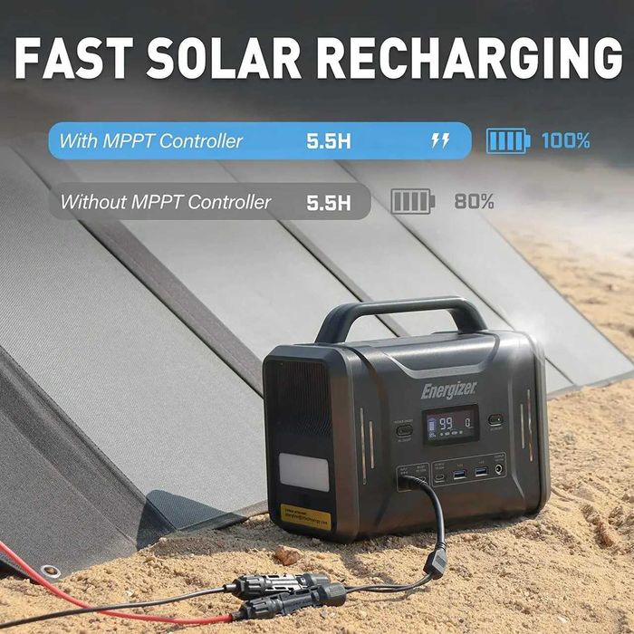 Портативна електростанція Energizer PPS320 чистий синус 220В