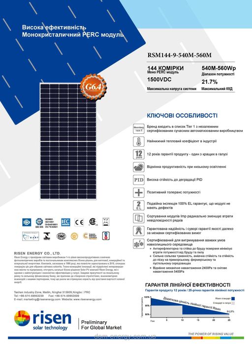 Солнечная сонячна панель Risen RSM144-9-550M 550Вт W Wh В батарея моно