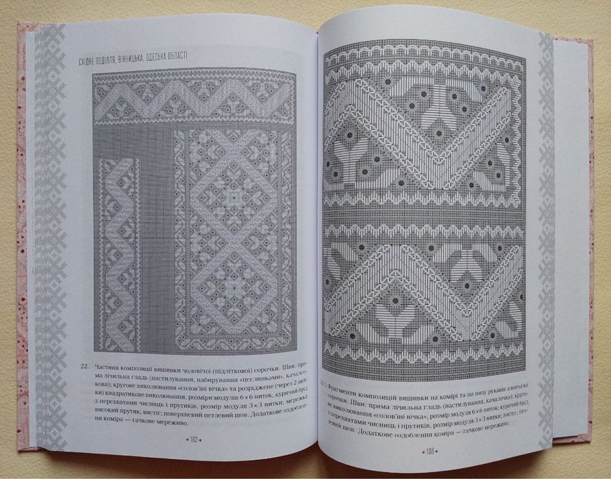 Лідія Бебешко - Вишивальні традиції України (білі та писані сорочки)