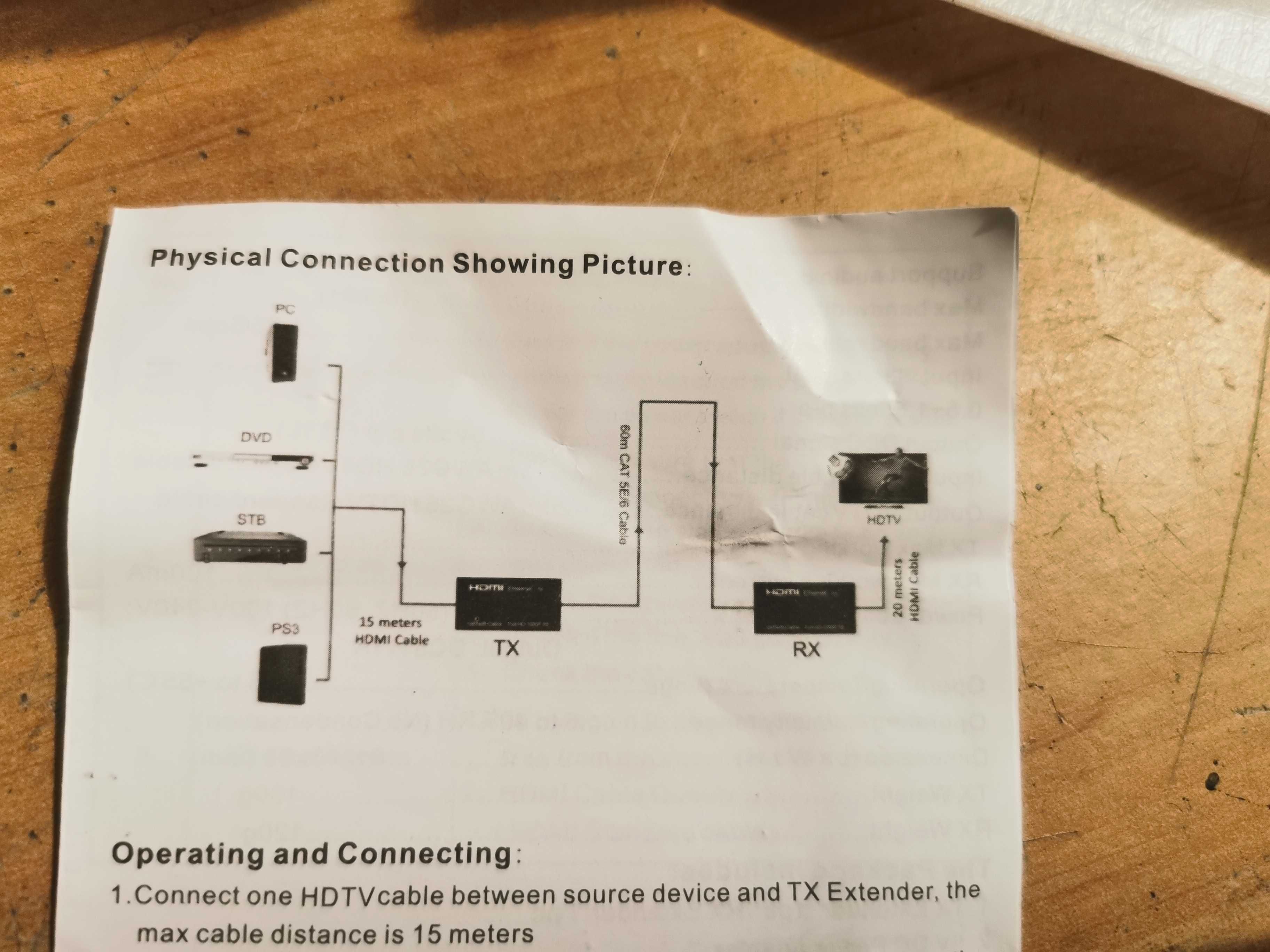 Obraz HDMI przesyłanie LAN skrętka rj45 ethernet do 60 metrów